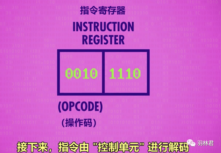 维保工程 第359页