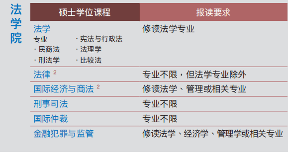 小型冷库设计 第374页