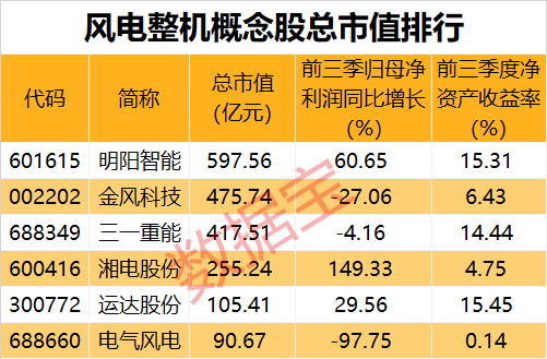 小型冷库设计 第370页