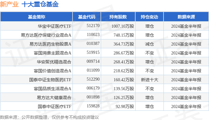 小型冷库设计 第368页