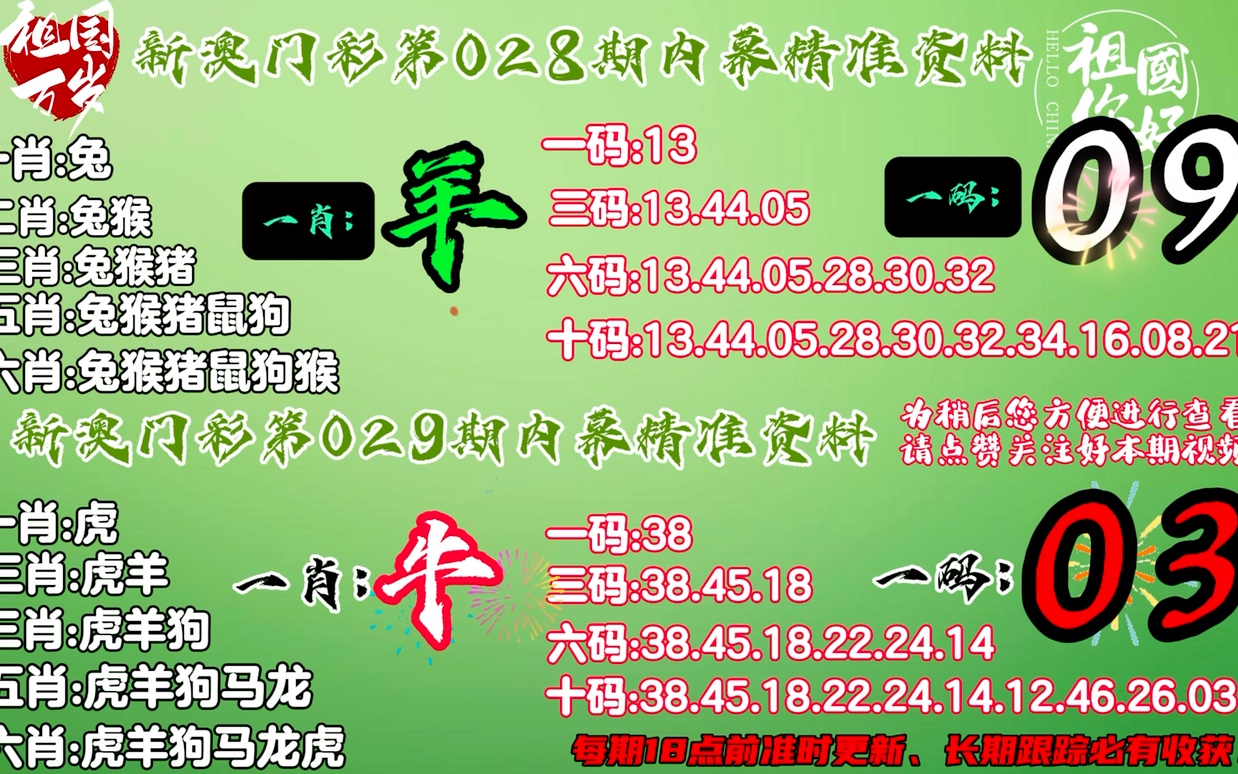 实验行业冷库 第361页