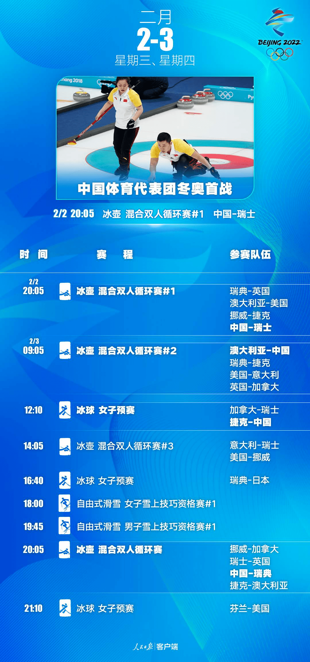 维保工程 第347页