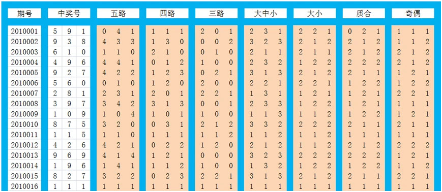 实验行业冷库 第359页
