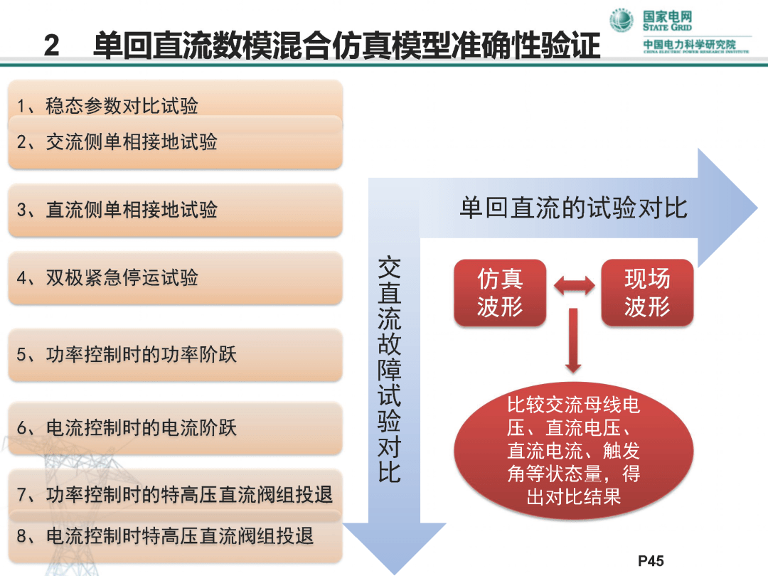 澳门精准资料兔费,实时分析处理_MRE34.810悬浮版