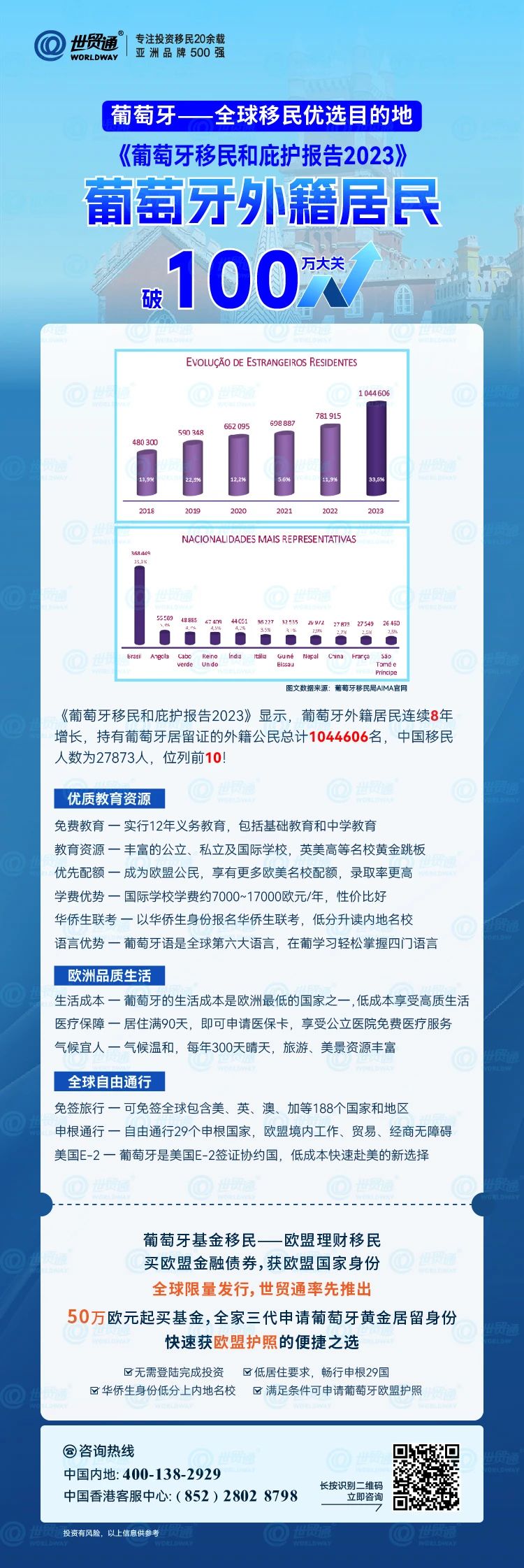 维保工程 第339页