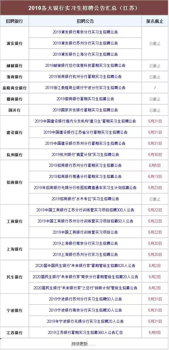 小型冷库设计 第354页
