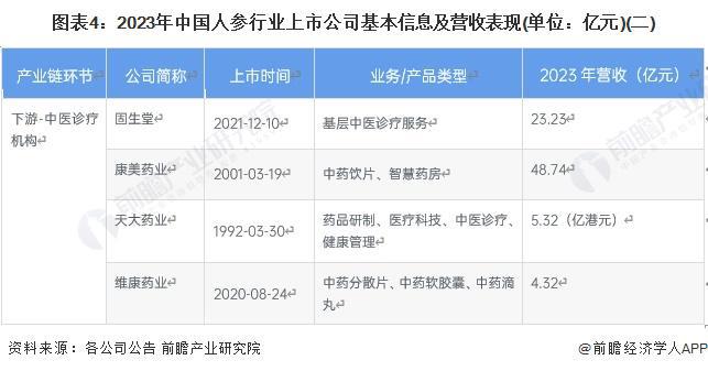 小型冷库设计 第353页