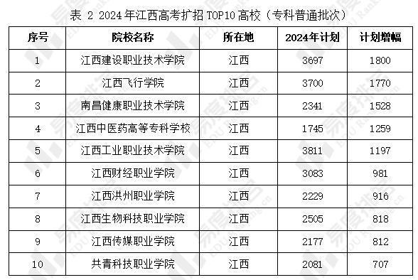 小型冷库设计 第344页