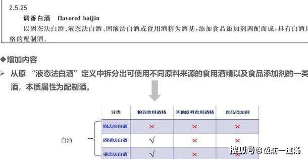 维保工程 第325页