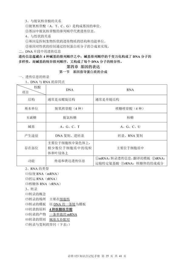 维保工程 第324页