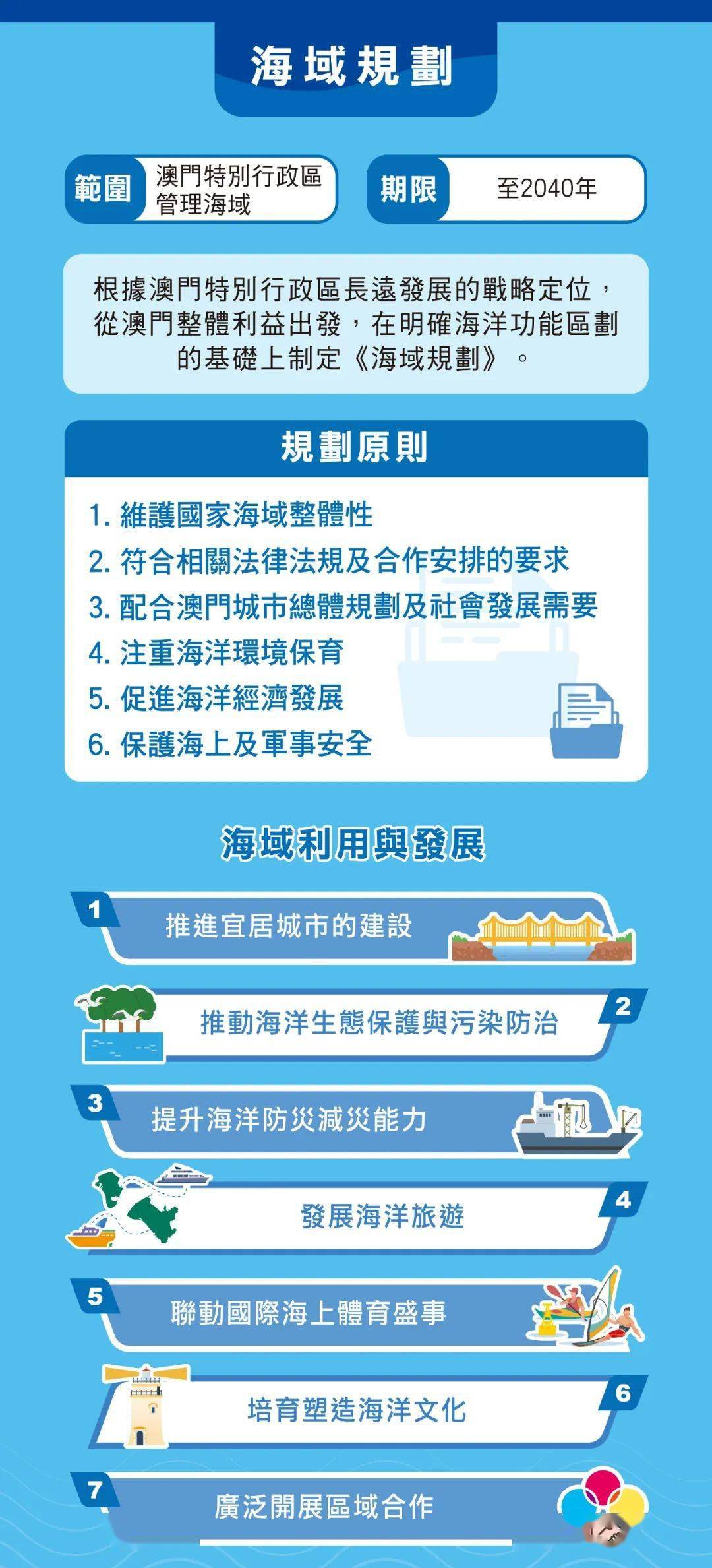 维保工程 第323页