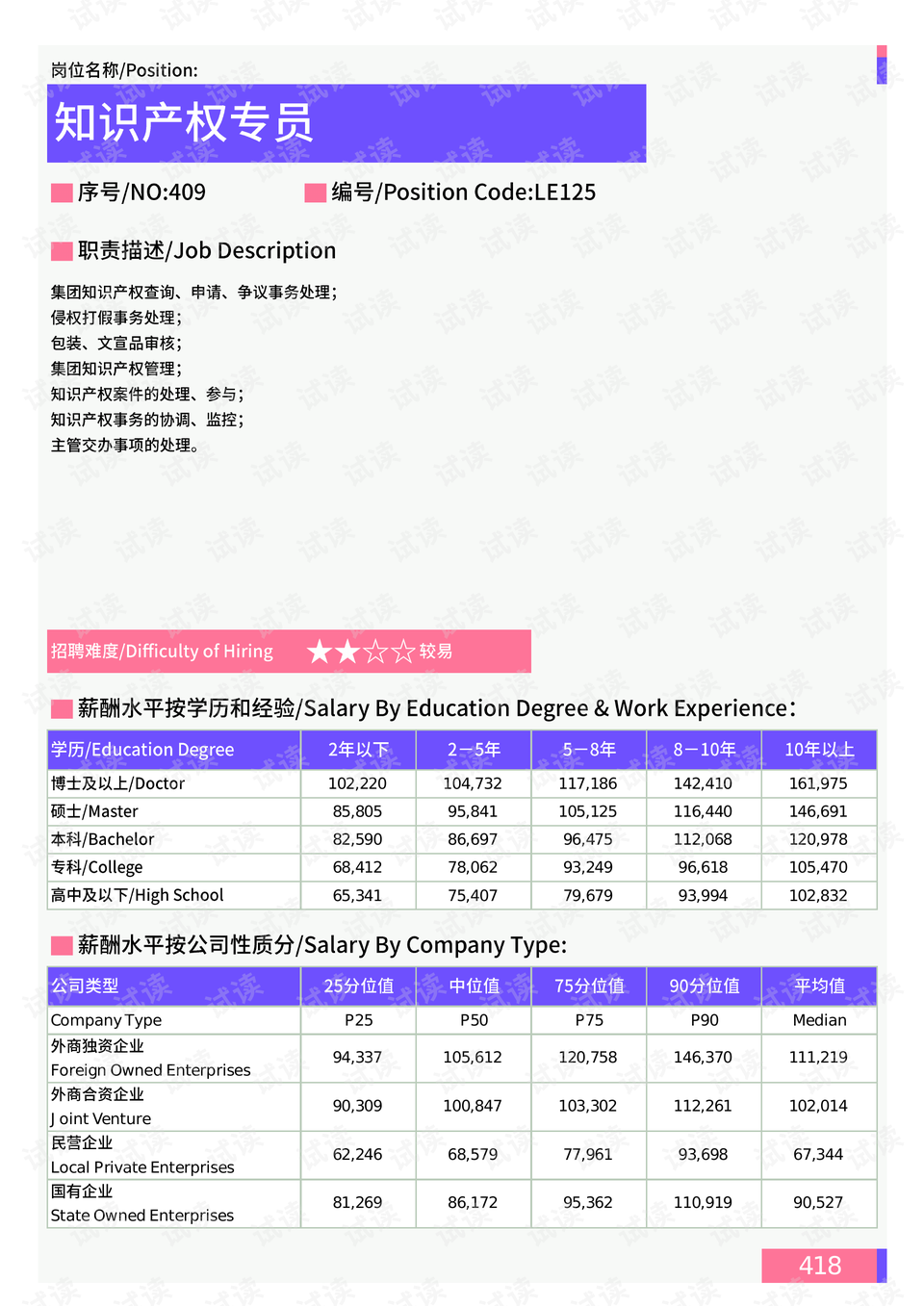 维保工程 第321页
