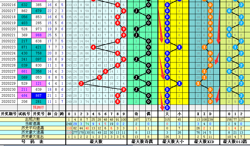 维保工程 第343页