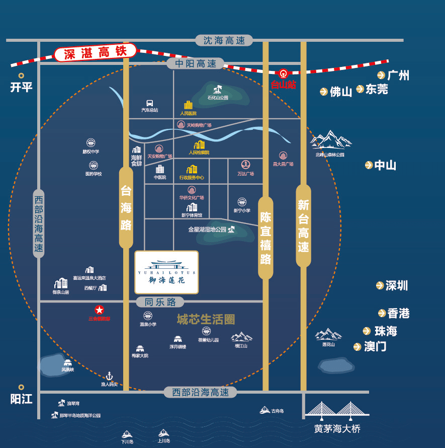 维保工程 第318页