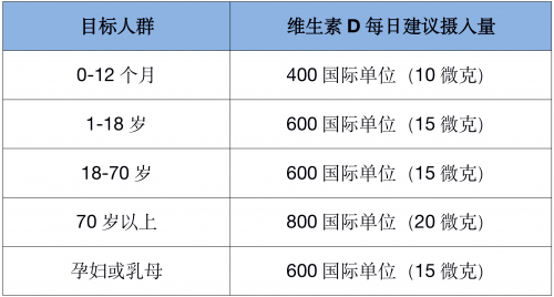 小型冷库设计 第336页