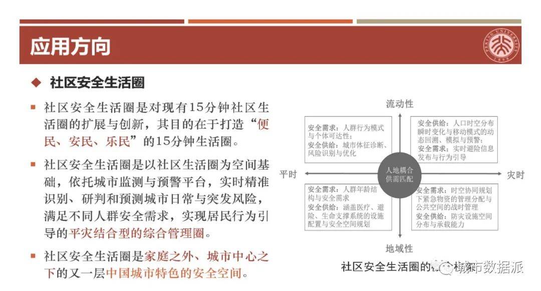 维保工程 第341页