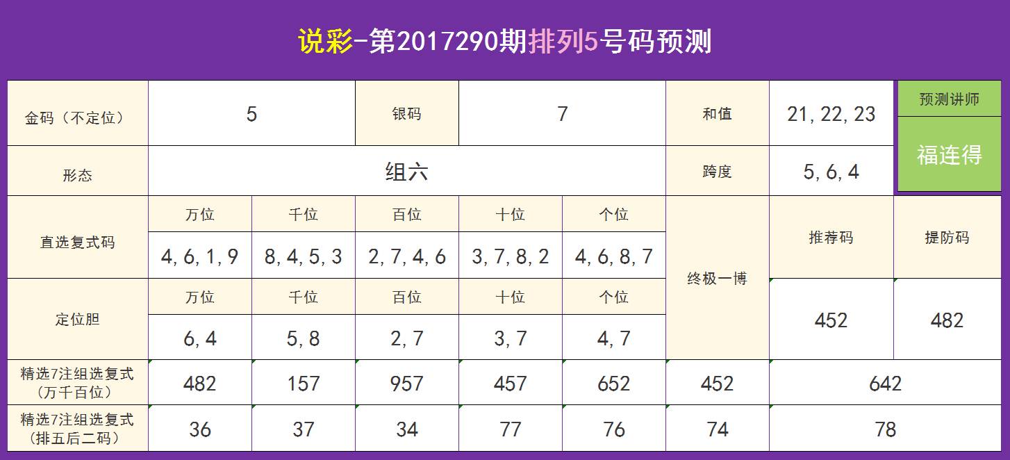 新澳六开彩开奖结果查询合肥,科学分析解释说明_BRD49.853锐意版