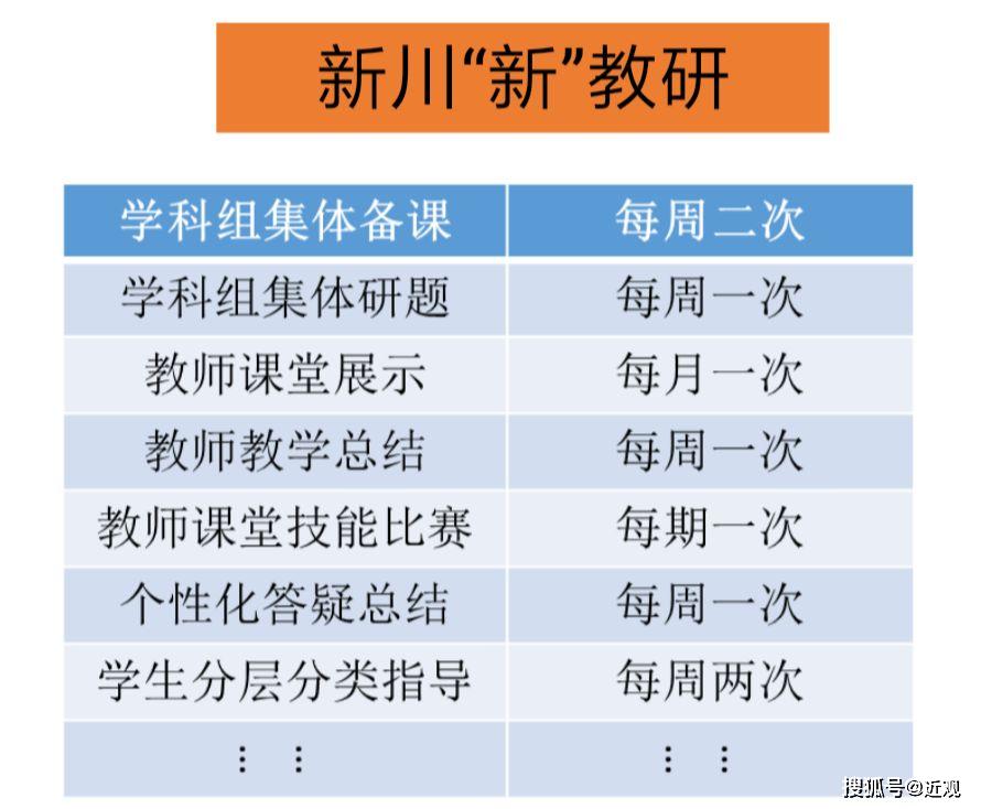 小型冷库设计 第331页