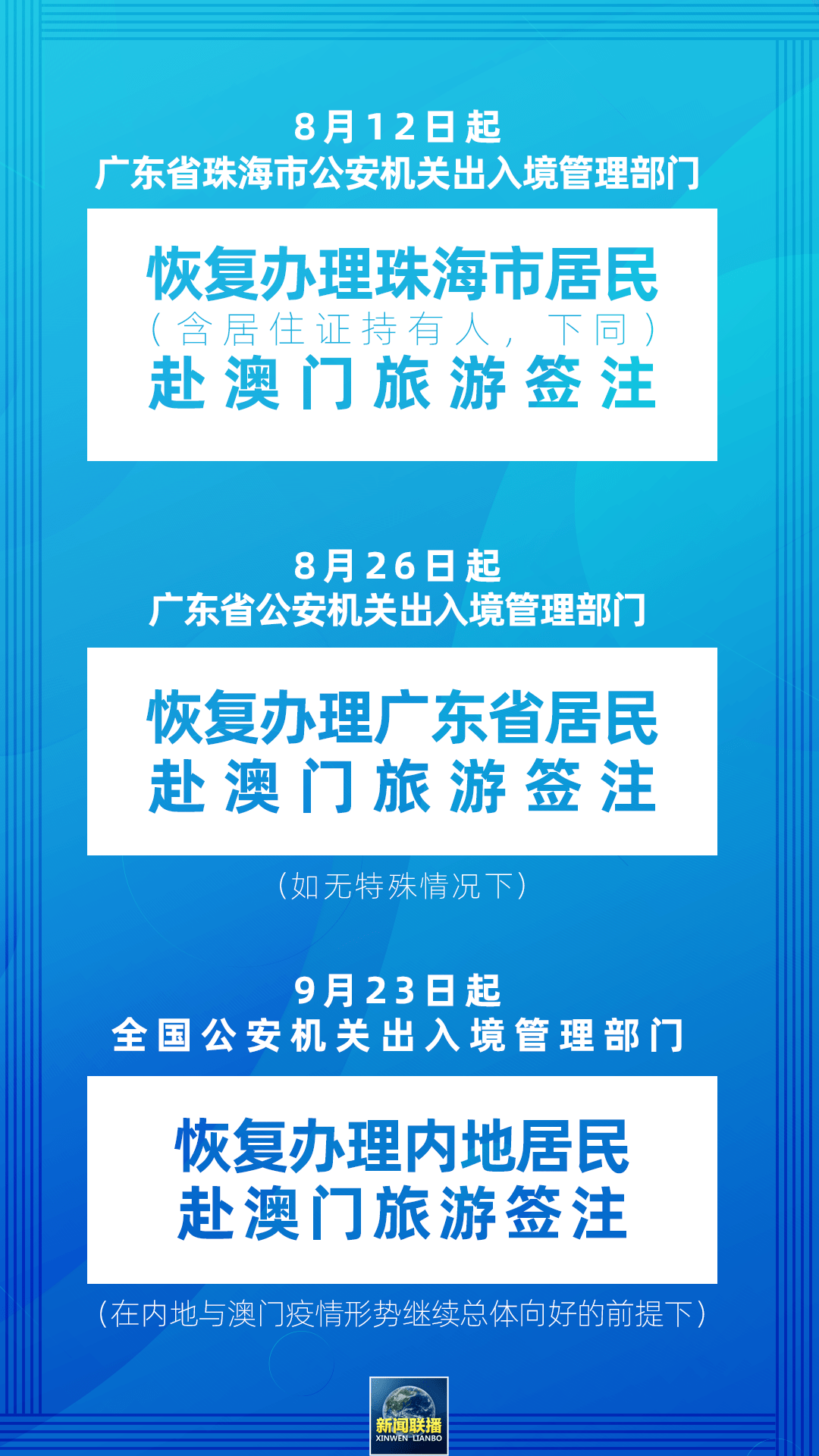 实验行业冷库 第320页