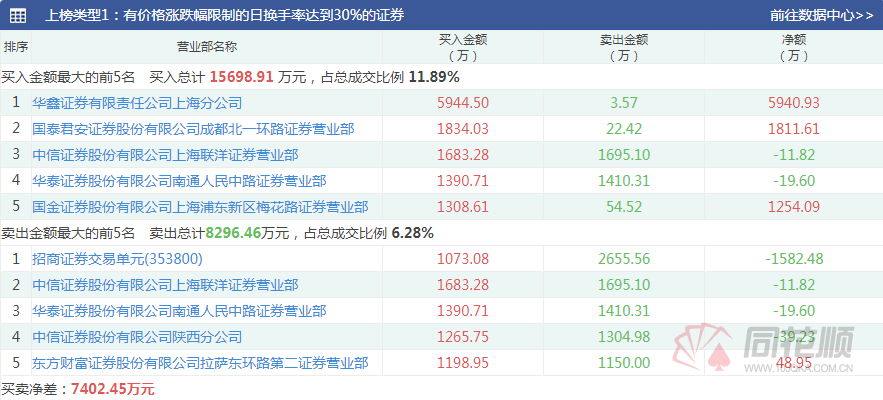 小型冷库设计 第322页