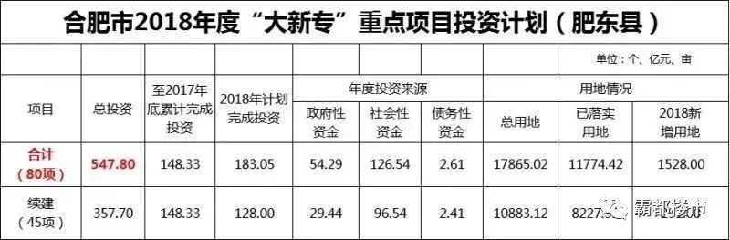 实验行业冷库 第302页