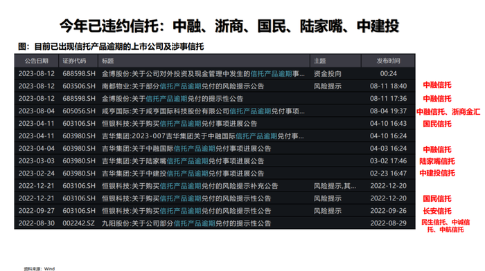吉华集团上市最新排名揭晓，行业地位大揭秘！