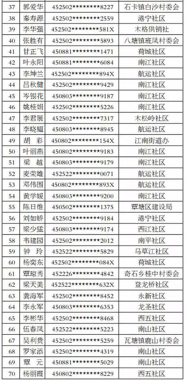 小型冷库设计 第275页