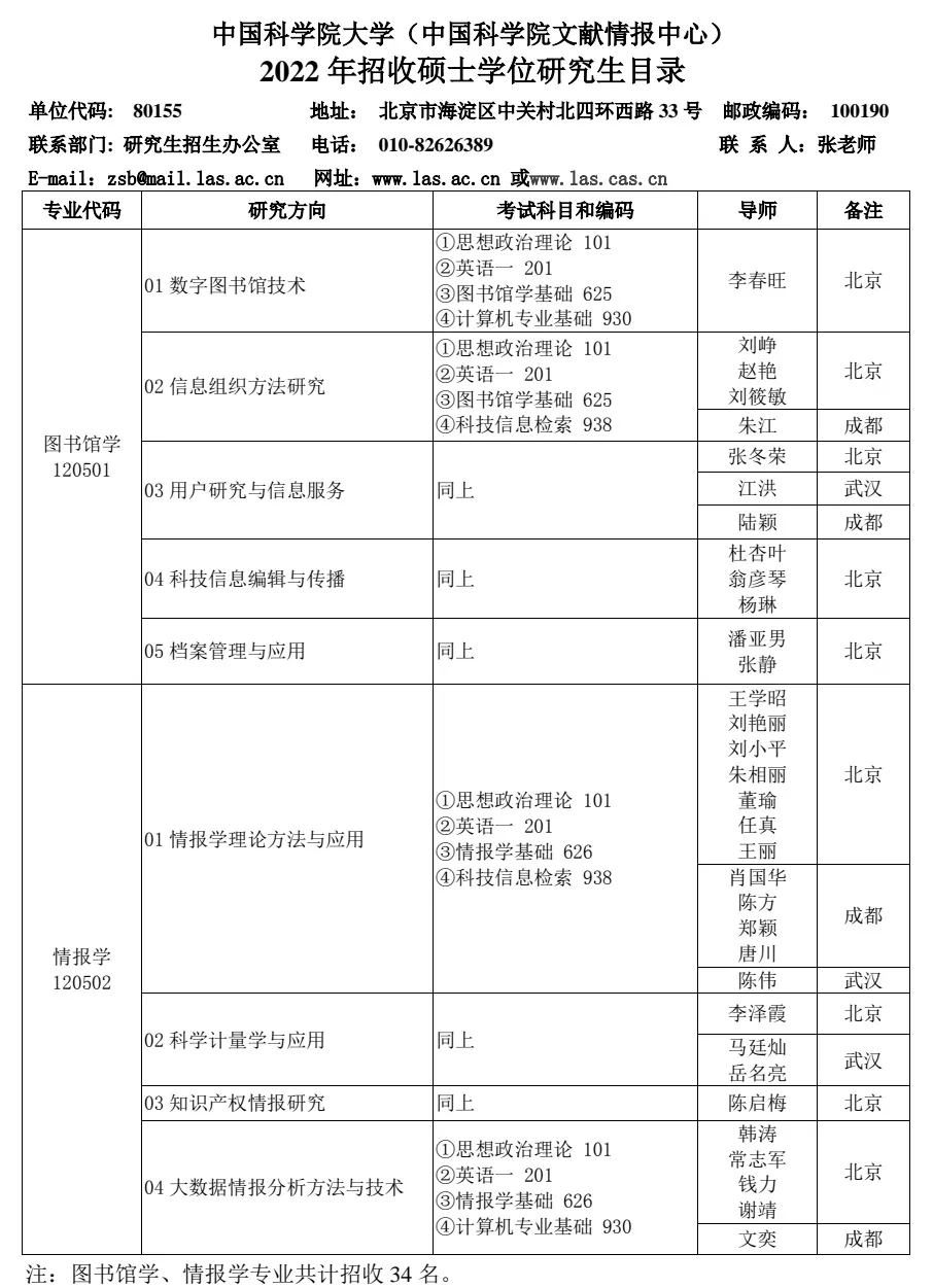 维保工程 第248页