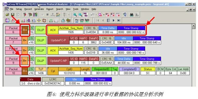 实验行业冷库 第247页