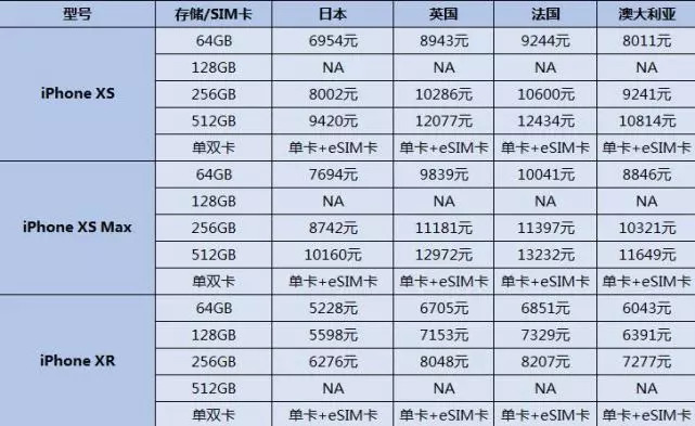 产品展示 第236页