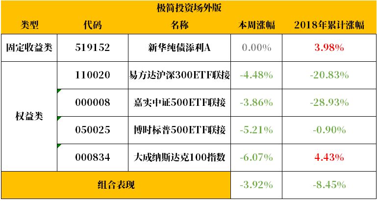 新澳门天天开好彩大全开奖记录,专业解读方案实施_环境版56.529