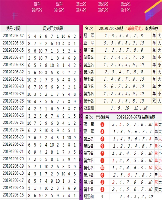 澳门王中王100%期期中一期,定性解析明确评估_家庭版93.629