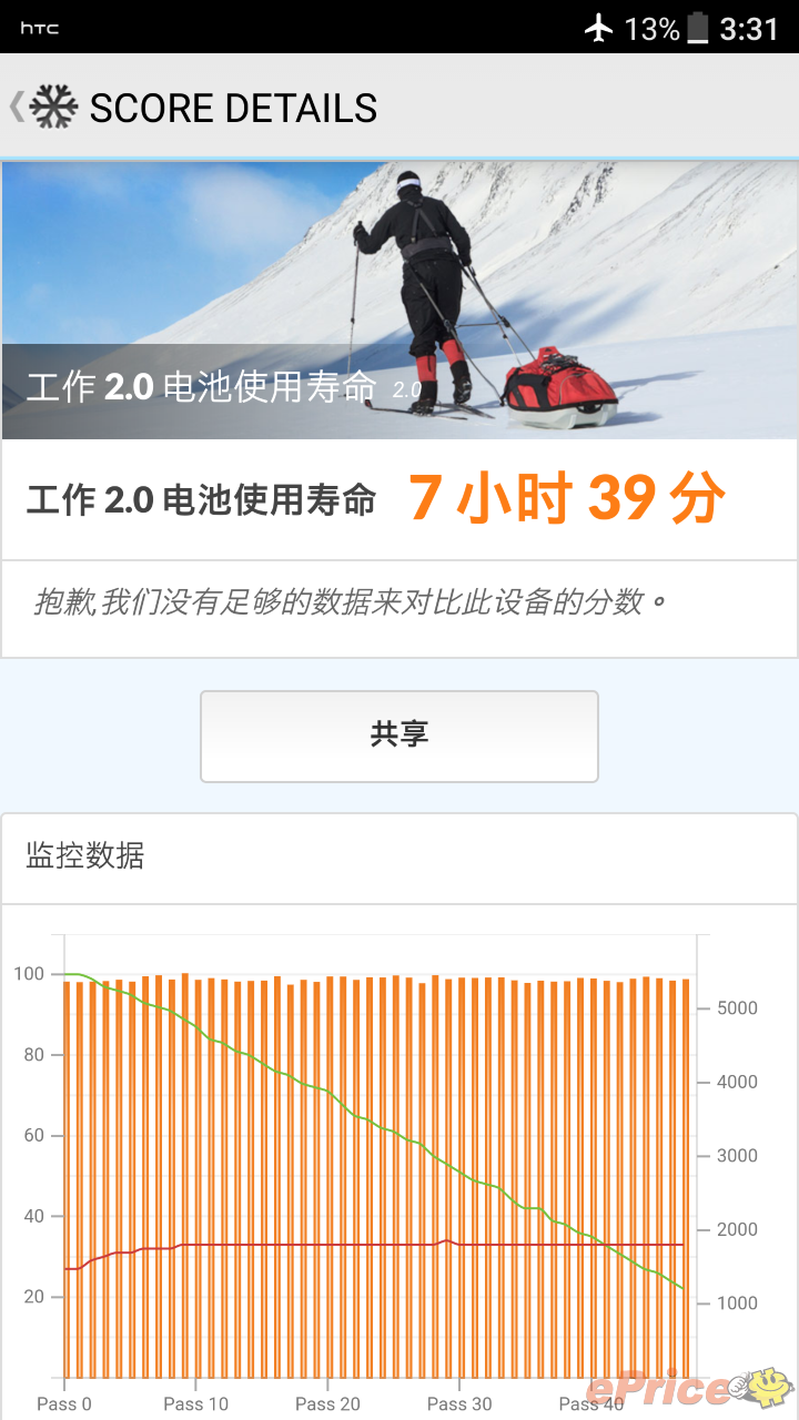 实验行业冷库 第234页