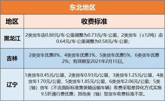 小型冷库设计 第236页