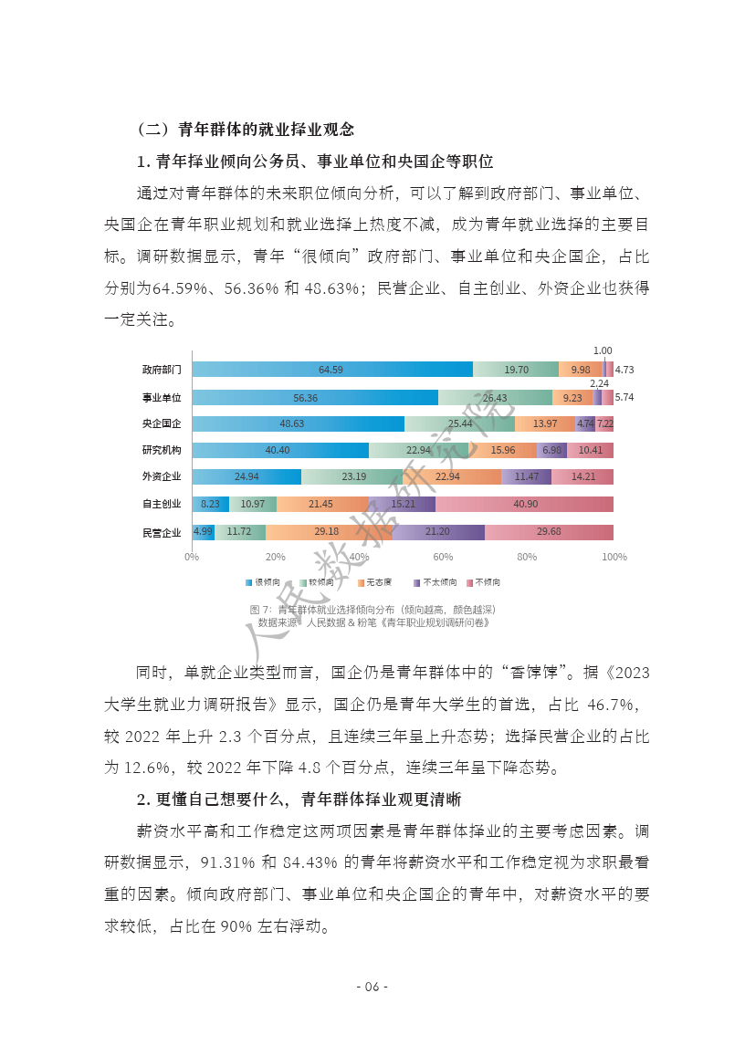 实验行业冷库 第230页
