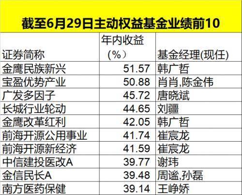 实验行业冷库 第227页
