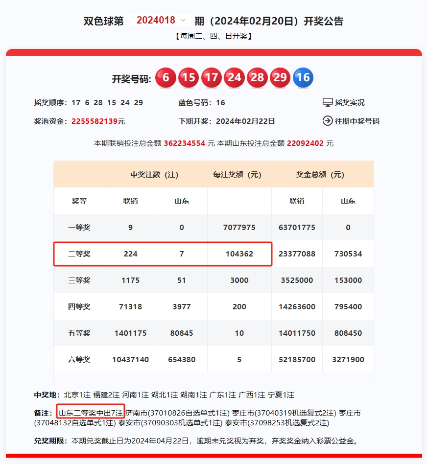 2024澳门特马今晚开奖097期,担保计划执行法策略_薪火相传版23.489