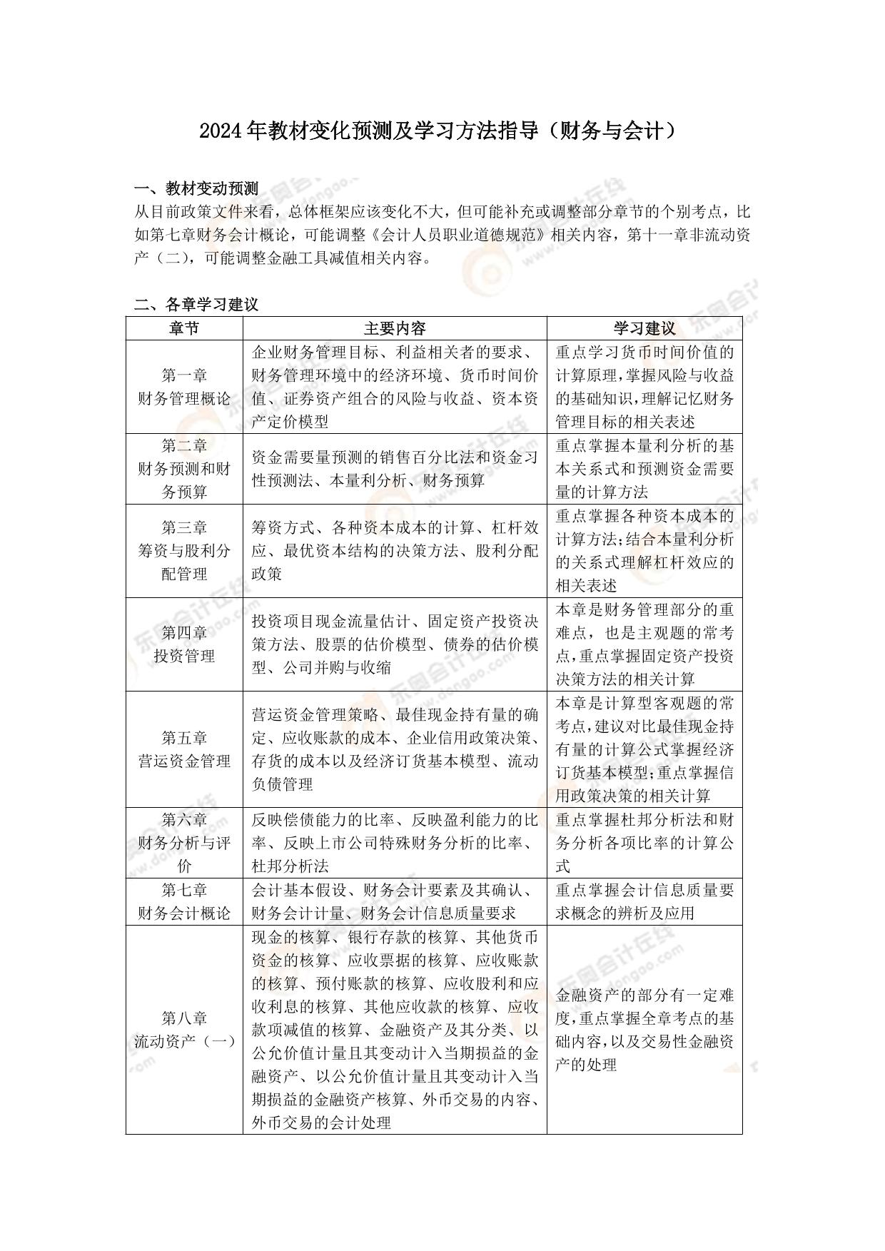 维保工程 第216页
