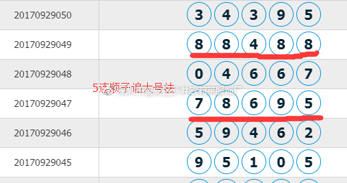 实验行业冷库 第225页