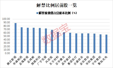 小型冷库设计 第228页