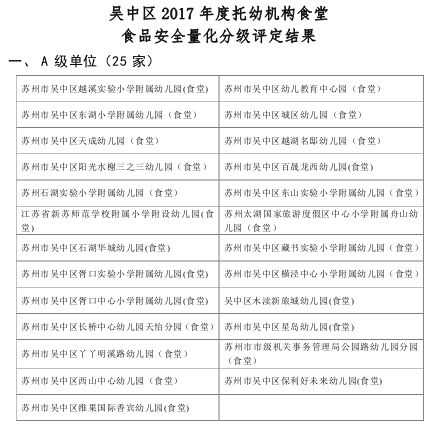 实验行业冷库 第222页