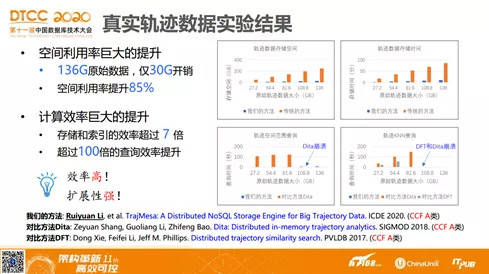 新澳精准资料免费提供网,实践数据分析评估_自由版99.147