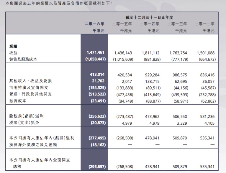 新澳门最新开奖记录查询,即时解答解析分析_触控版39.221