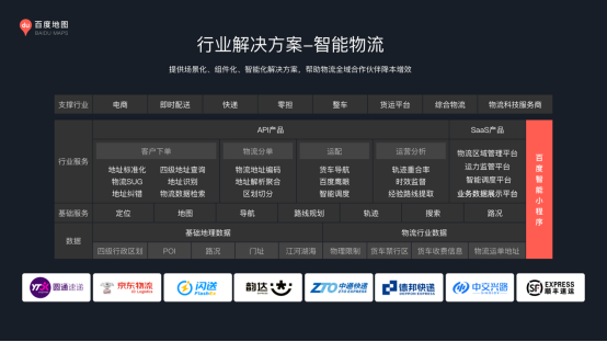 维保工程 第210页