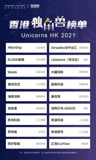 小型冷库设计 第223页