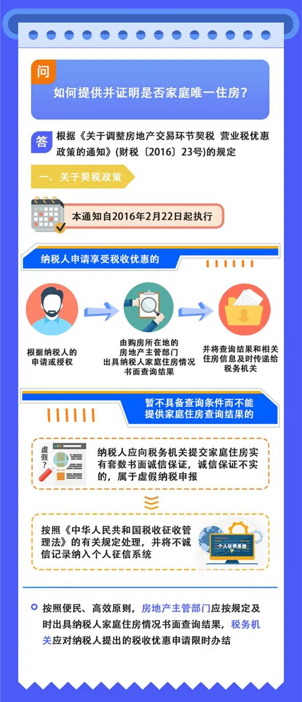实验行业冷库 第217页