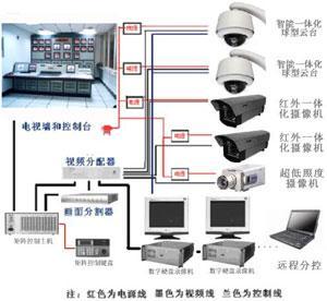 小型冷库设计 第218页