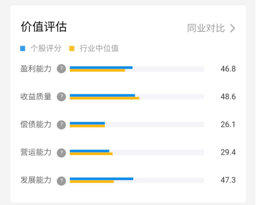 实验行业冷库 第213页