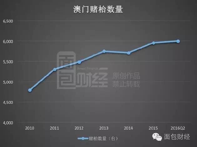 实验行业冷库 第210页