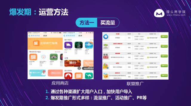 维保工程 第200页